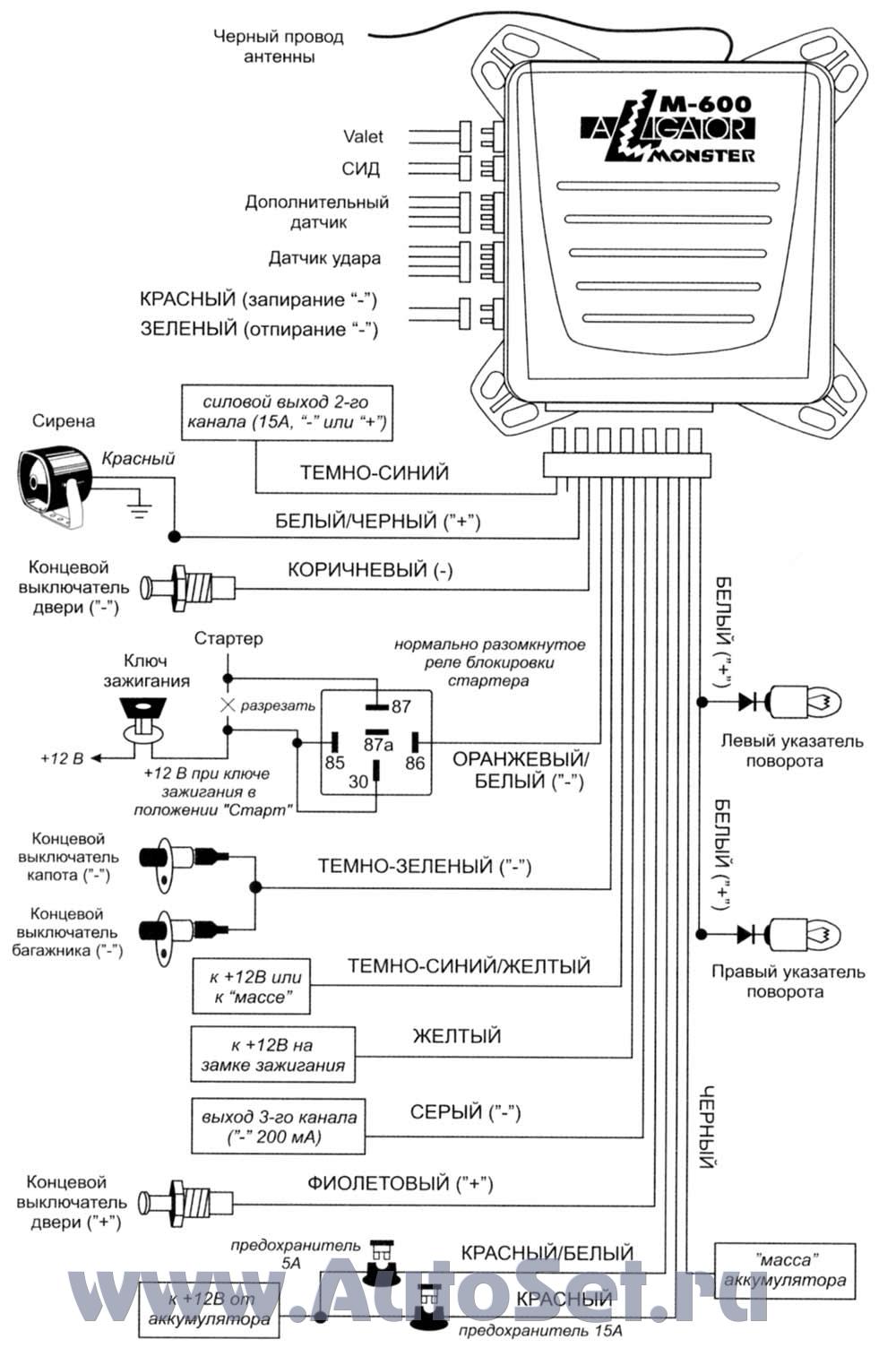alligator m-600 инструкция по установке