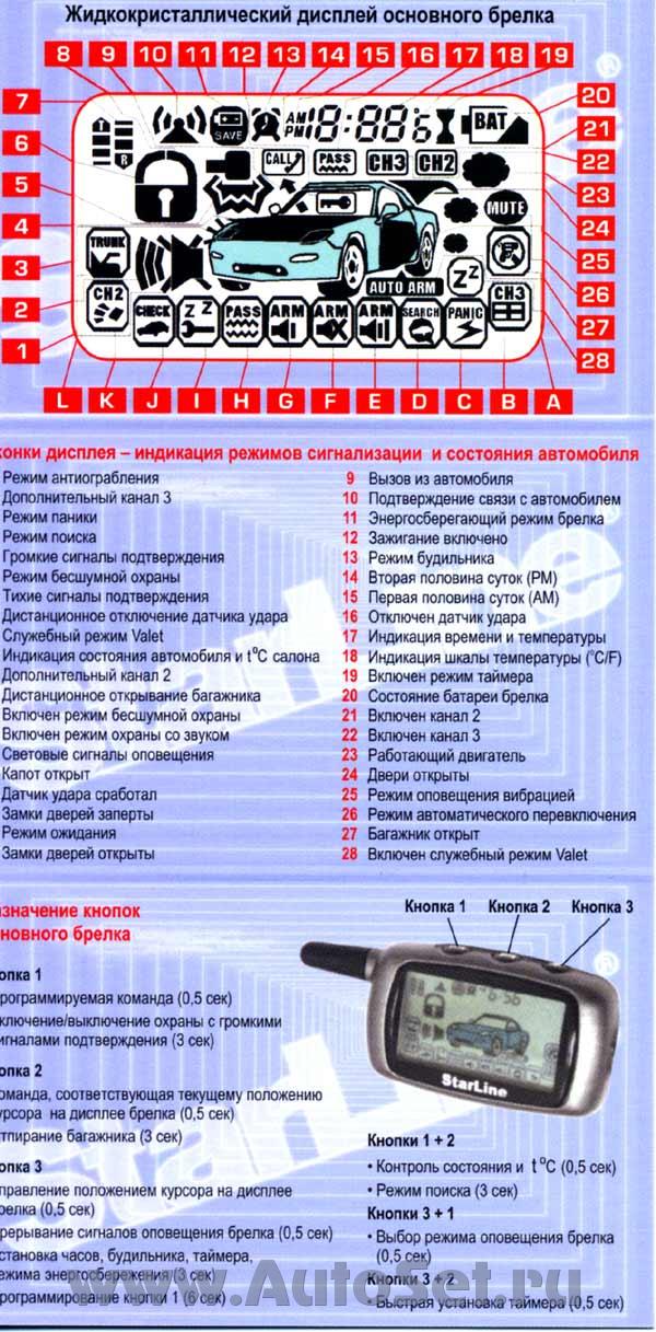 Дисплей брелока Star Line Twage A6.