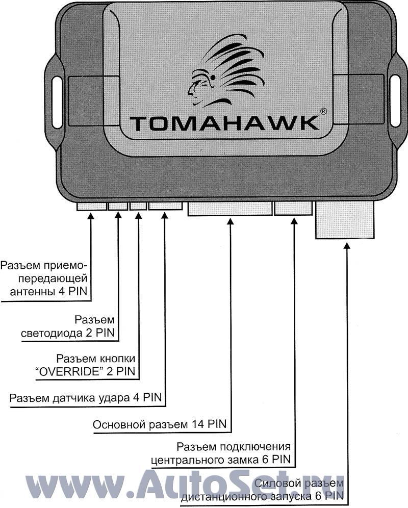 Инструкция Сигнализация Tomahawk Tw 7010 - bitlive