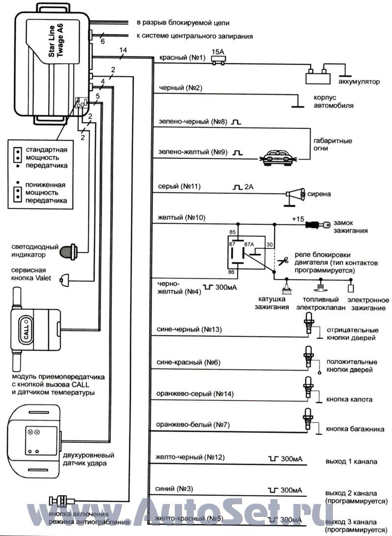 инструкция по эксплуатации телефона nokia tvf 480